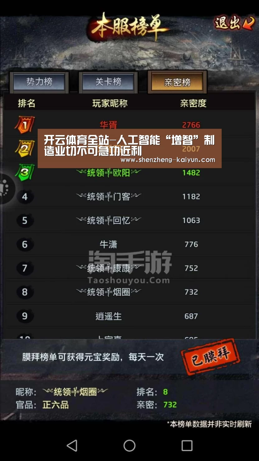 开云体育全站-人工智能“增智”制造业切不可急功近利(图2) 开云体育全站
